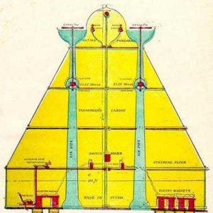 vimana 1