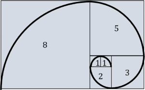 The-Fibonacci-spiral-Approximating-the-harmonious-golden-ratio